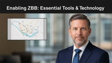 The Ultimate Guide to Building a Sustainable Zero-Based Budget (ZBB) Framework
