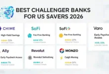 The Definitive Ranking of the Best Challenger Banks for US Savers 2026: The FDIC, Fee, and Feature Showdown