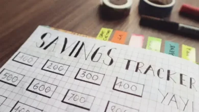 Roth 401(k) vs Traditional 401(k): A Comprehensive Guide